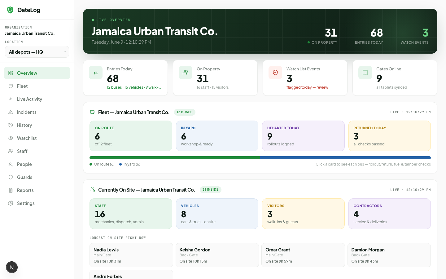HQ dashboard — live across every depot